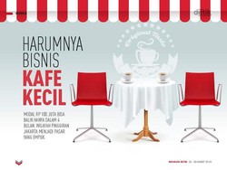 Harumnya Bisnis Kafe Kecil