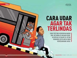 Cara Udar agar Tak Terlindas