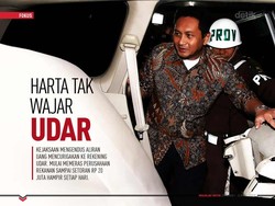 Harta Tak Wajar Udar