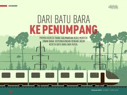 Dari Batu Bara ke Penumpang