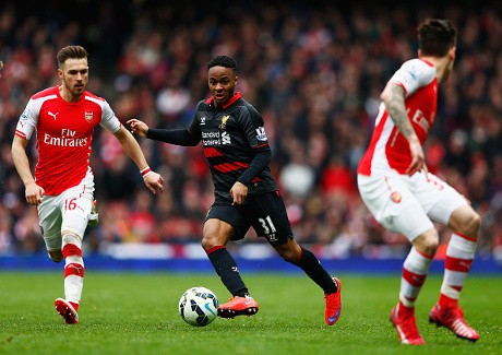 Kesuksesan Pressing Tinggi Lini Depan Arsenal