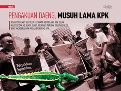 Pengakuan Daeng, Musuh Lama KPK