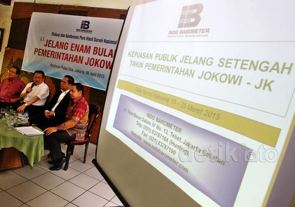 Kepuasan Rakyat Terhadap Jokowi Hanya 54,3%