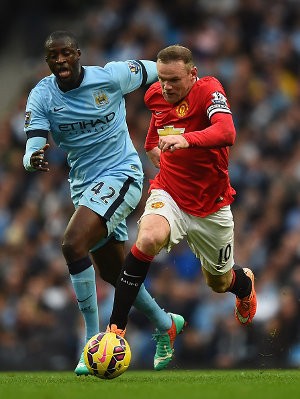 Derby Manchester dalam Angka