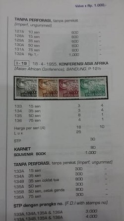 Jejak-jejak Sejarah Peringatan Konferensi Asia Afrika dalam Perangko