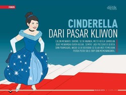Cinderella dari Pasar Kliwon