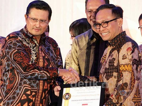 Penghargaan Indonesia Most Admired Companies