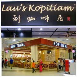 Dekonstruksi Hukum: Antara KOK TONG Kopitiam, Laus Kopitiam dan KOPITIAM