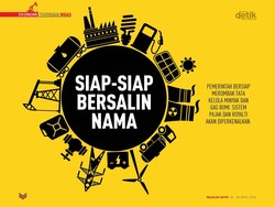Siap-siap Bersalin Nama