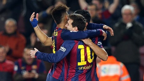 Chemistry Messi-Neymar-Suarez