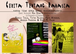 Cerita tentang Rahasia: Fantasi Maria, Pertanyaan Yatna dan Pengakuan Anggun