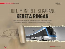 Dulu Monorel, Sekarang Kereta Ringan
