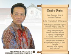 Sultan Bantah 5 Poin Sabda Raja, Adik: Padahal Itu Semua Benar