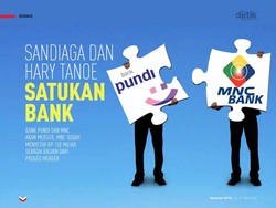 Sandiaga dan Hary Tanoe Satukan Bank