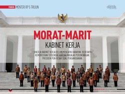Morat-marit Kabinet Kerja