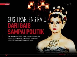 Gusti Kanjeng Ratu dari Gaib sampai Politik