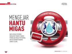 Mengejar Hantu Migas