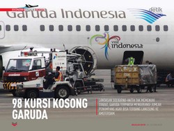 98 Kursi Kosong Garuda