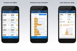Traveling Maksimal Pakai Aplikasi Anti Jet Lag