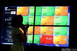 IHSG Dibuka Hijau di Awal Pekan