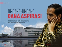 Timbang-timbang Dana Aspirasi