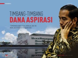 Timbang-timbang Dana Aspirasi