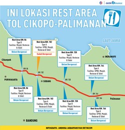 Rest Area di Tol Cipali