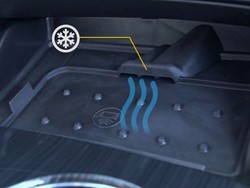 AC Khusus Ponsel di Mobil