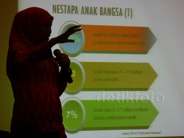 Mensos Berikan Pembekalan Pekerja Sosial Anak