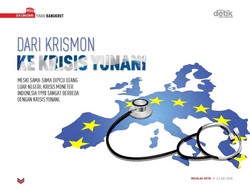 Dari Krismon ke Krisis Yunani