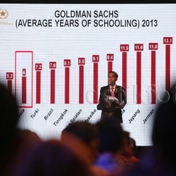 Jokowi Sindir WNI Simpan Uang di Luar Negeri, dan Goreng Isu di Medsos