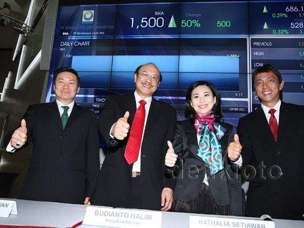 Saham Binakarya Melonjak 40%