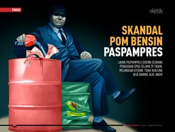 Skandal Pom Bensin Paspampres