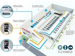 Mobil VW Bakal Bisa Parkir Sendiri