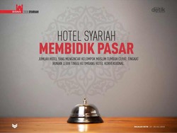 Hotel Syariah Membidik Pasar