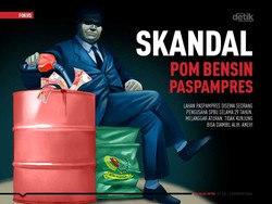 Skandal Pom Bensin Paspampres