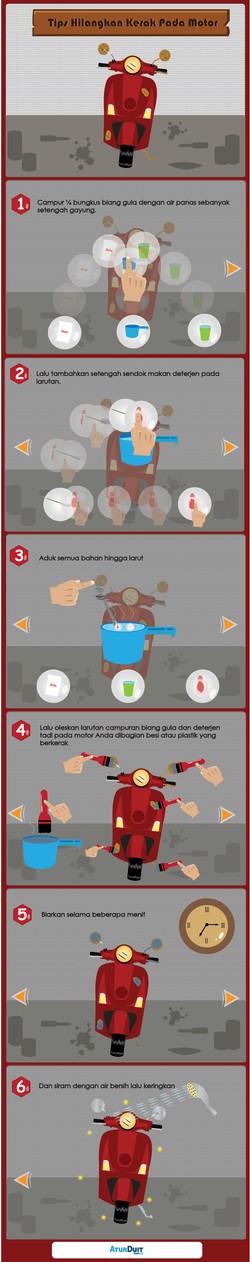 Hilangkan Kerak Pada Motor dengan Biang Gula