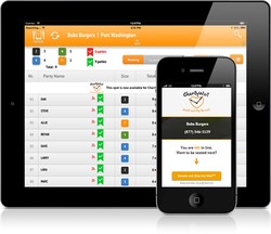 Dengan Fitur CharityWait, Bisa Beramal dan Tak Perlu Mengantre di Restoran