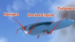 Dari Eropa ke Asia Cuma 2,5 Jam dengan Pesawat Ini