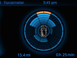 Aplikasi MINI Connected Semakin Canggih