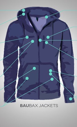 Punya 15 Fungsi, Inikah Jaket Travelling Terbaik di Dunia?