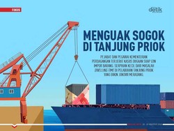 Menguak Sogok di Tanjung Priok