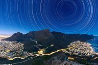 10 Foto Jawara Kontes Foto Earth & Sky 2015
