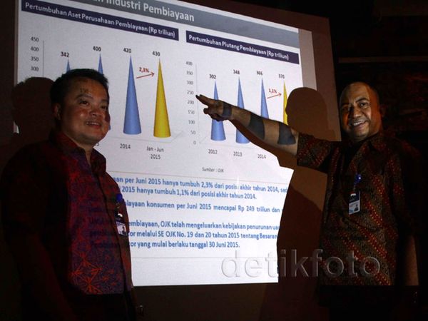 Mandiri Tunas Finance Bukukan Kinerja Positif
