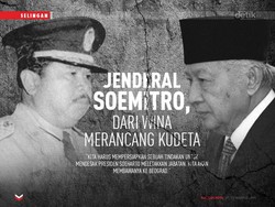 Jenderal Soemitro, Dari Wina Merancang Kudeta
