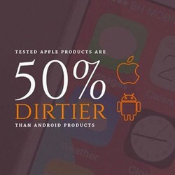 Pengguna iPhone Lebih Jorok Ketimbang Android