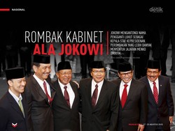 Rombak Kabinet ala Jokowi
