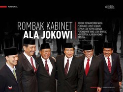 Rombak Kabinet ala Jokowi