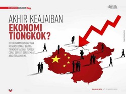 Akhir Keajaiban Ekonomi Tiongkok?