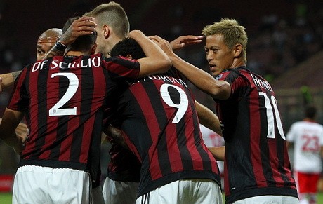 Menanti Efek Belanja Besar Milan